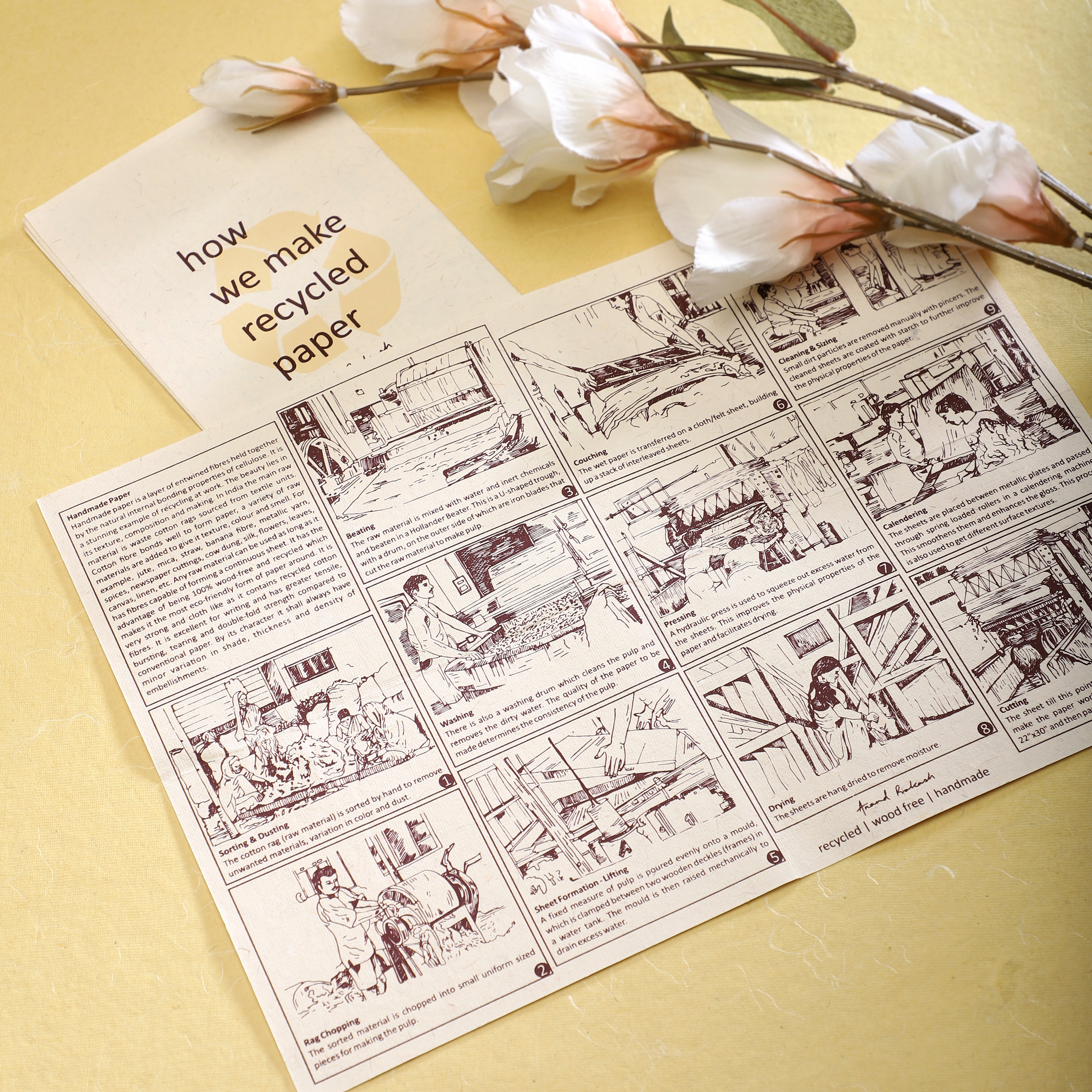 Notebook CPT Binding - Vintage