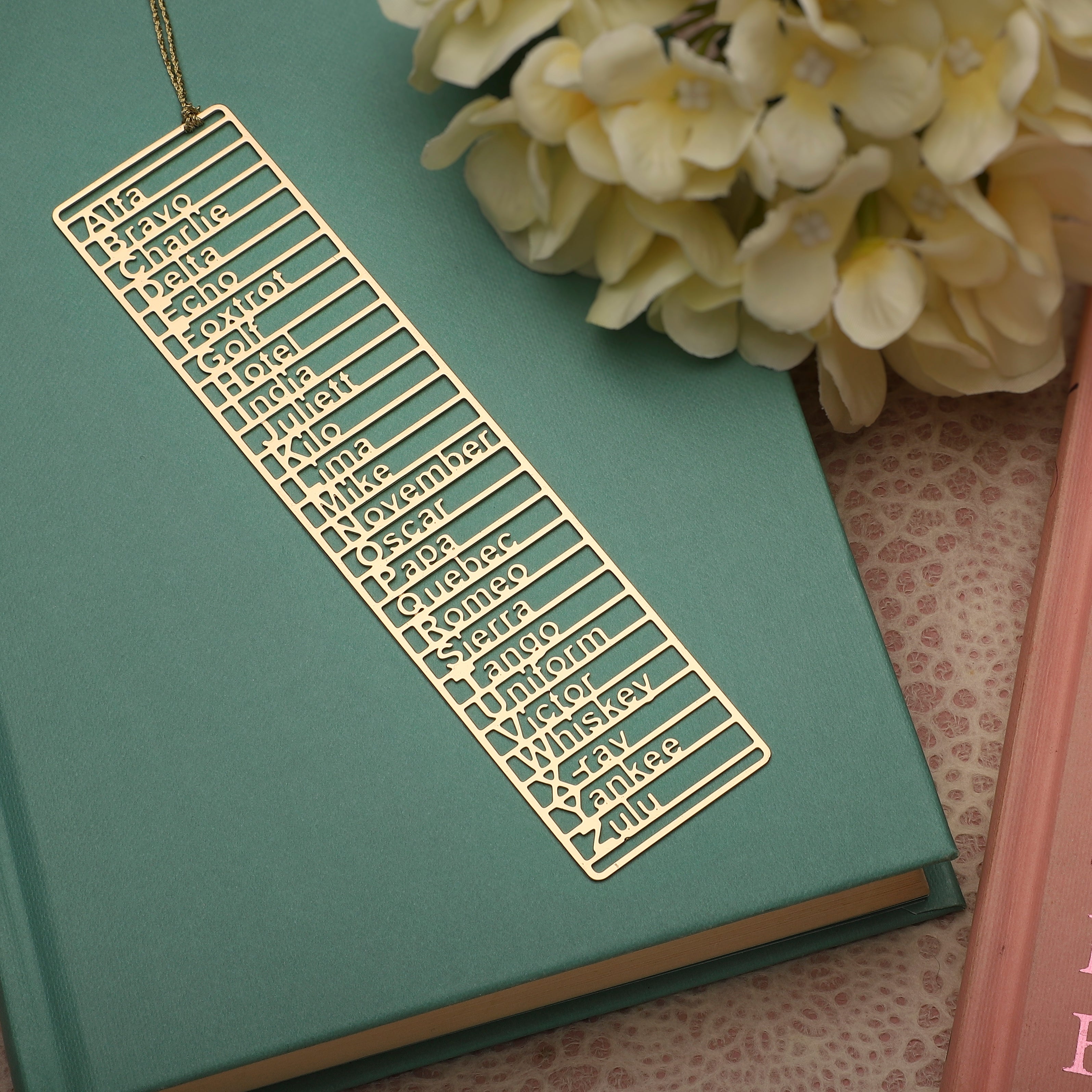 Bookmark NATO Phonetic Alphabet | Anand Prakash